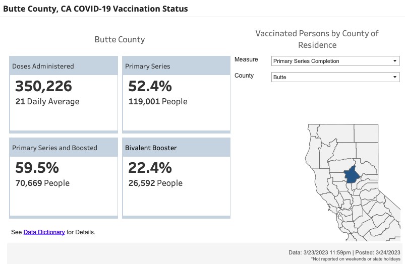Stressed parents ignored COVID prevention policies
